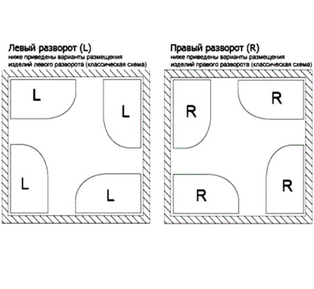 Акриловая ванна Lavinia Boho Bell Pro 3702170L, усиленный армированный корпус ванны, 170x110 см (левый разворот)