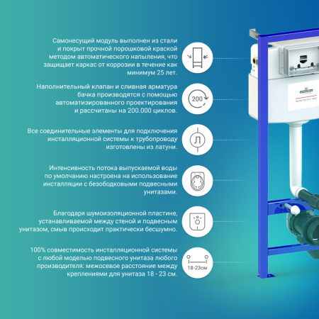 Комплект 4 в 1 инсталляции для подвесного унитаза Lavinia Boho Relfix 77010008 (с черной пластиковой клавишей смыва, звукоизоляцией и крепежом)