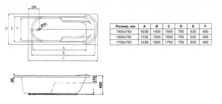 Комплект 3 в 1 Lavinia Boho Bristol S1-3502005P, акриловая ванна 150x75 см, металлический каркас с монтажным набором, мягкий силиконовый подголовник