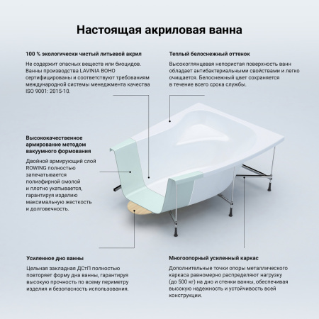 Комплект 5 в 1 Lavinia Boho Bell Pro S4-370215PR, акриловая ванна 150x100 см (правый разворот), усиленный каркас, подголовник, лицевой экран, хромотерапия