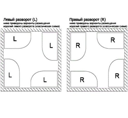 Комплект 3 в 1 Lavinia Boho Bell Pro S2-3702140L, акриловая ванна 140x95 см (левый разворот), усиленный металлический каркас, лицевой экран