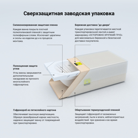 Комплект 4 в 1 Lavinia Boho Catani S3-371216PL, акриловая ванна 160x80 см (левый разворот), усиленный металлический каркас с монтажным набором, мягкий силиконовый подголовник, хромотерапия