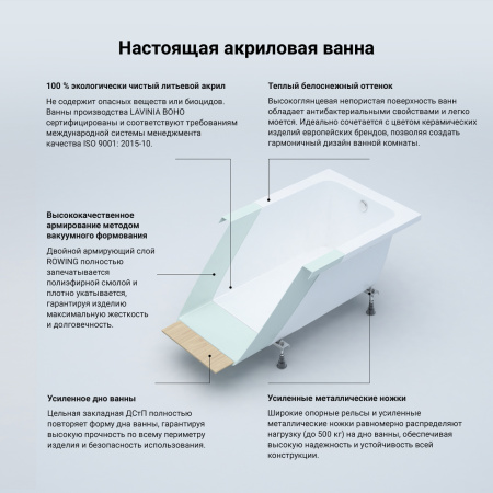 Комплект 5 в 1 Lavinia Boho Art S4-3708075P, акриловая ванна 170x75 см, усиленные металлические ножки с монтажным набором, мягкий силиконовый подголовник, лицевой экран, хромотерапия