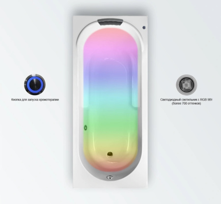 Комплект 5 в 1 Lavinia Boho Bristol S4-3502005P, акриловая ванна 150x75 см, каркас с монтажным набором, подголовник, лицевой экран, хромотерапия