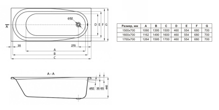 Акриловая ванна Lavinia Boho Biore 35010060, усиленный армированный корпус ванны, 160x70 см