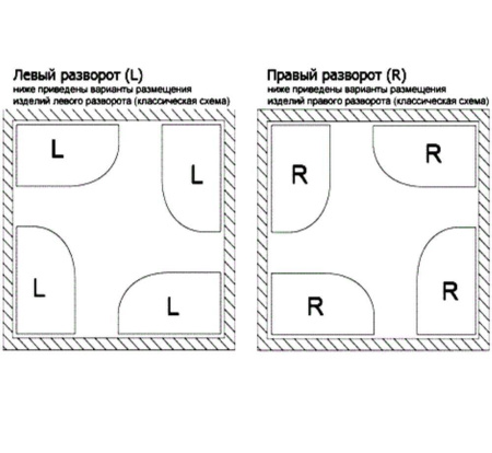 Комплект 4 в 1 Lavinia Boho Grance Hill S2-370317PR, акриловая ванна 170x105 см (правый разворот), усиленный металлический каркас, подголовник, лицевой экран