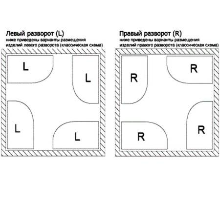 Комплект 5 в 1 Lavinia Boho Grance Hill S4-370317PR, акриловая ванна 170x105 см (правый разворот), усиленный каркас, подголовник, лицевой экран, хромотерапия